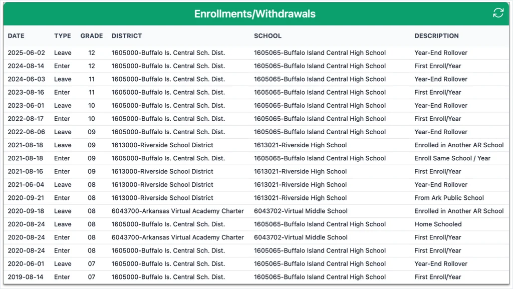 screenshot student enrollments