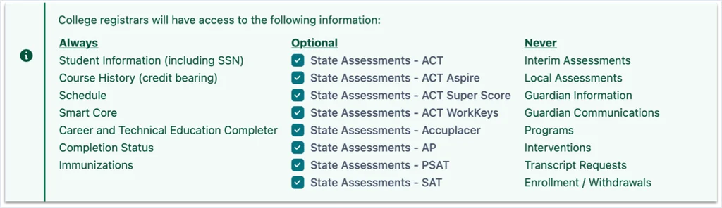 screenshot student take a test